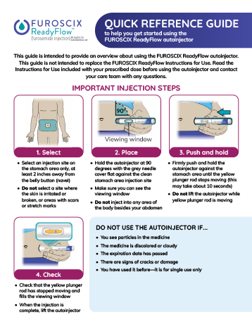 HCP and Patient Resources | FUROSCIX® (furosemide injection)